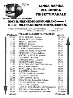 COLLABORANDO PARTECIPIAMO - Direzione